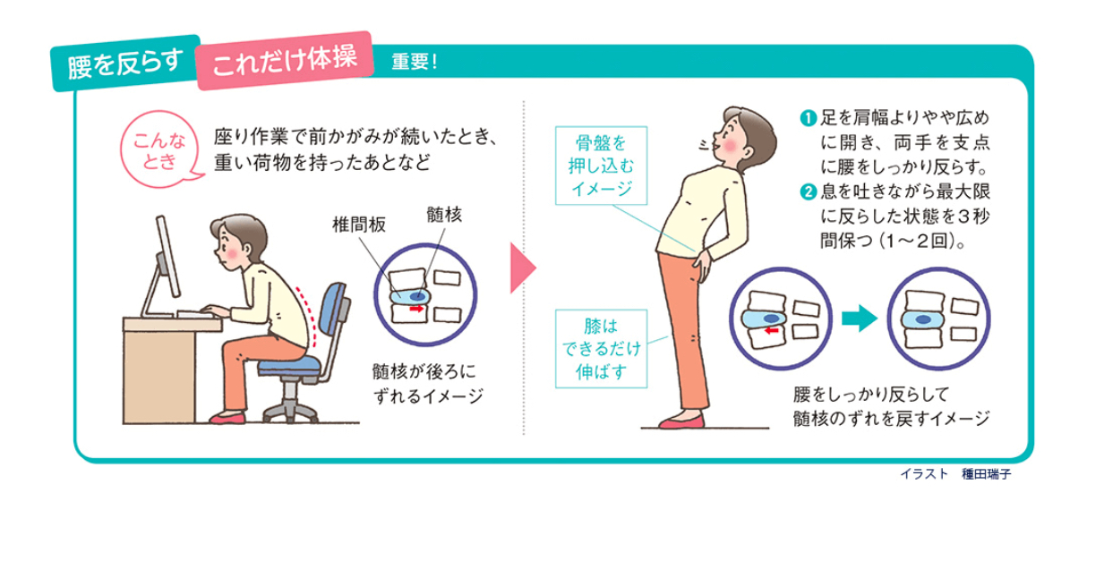 切っても切り離せない 介護と腰痛 とやまるっと