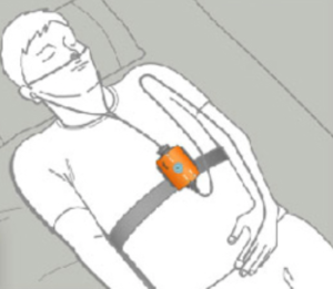 睡眠時無呼吸症候群　簡易モニタリング